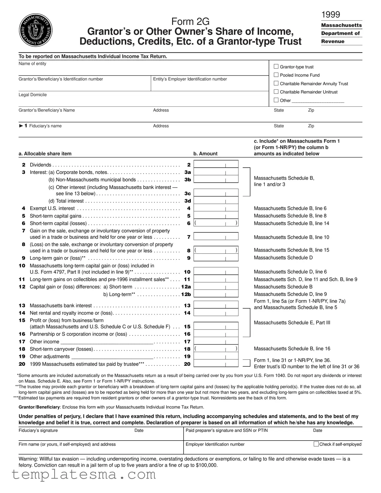 Fill Your Massachusetts 2G Form